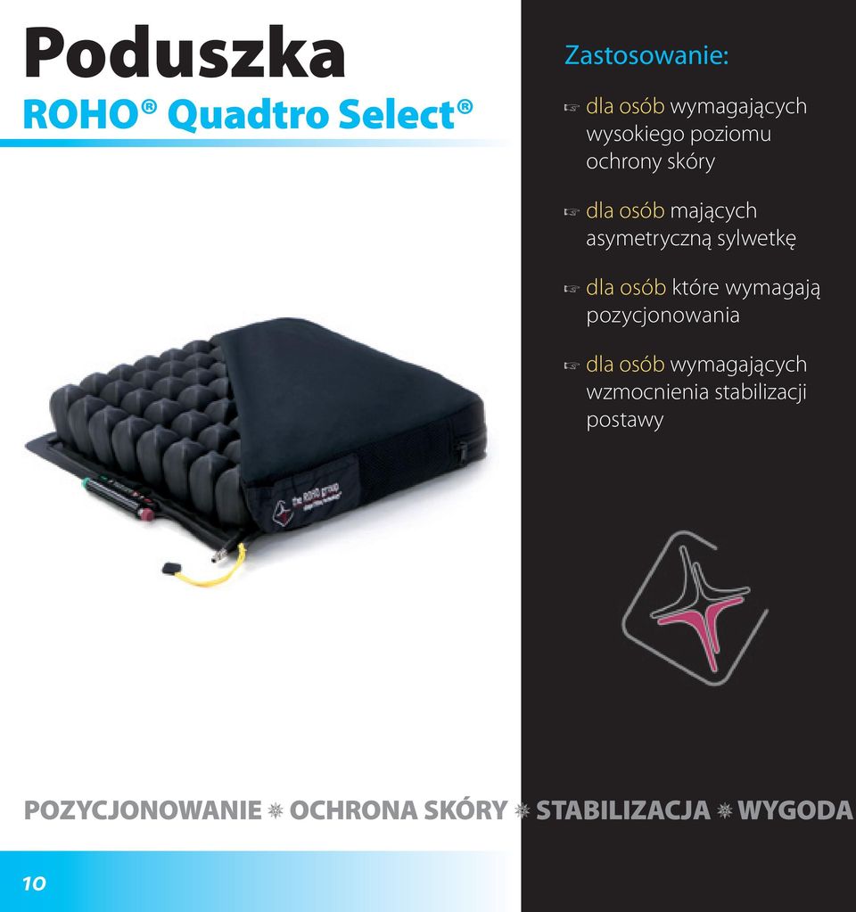 sylwetkę dla osób które wymagają pozycjonowania dla osób wymagających