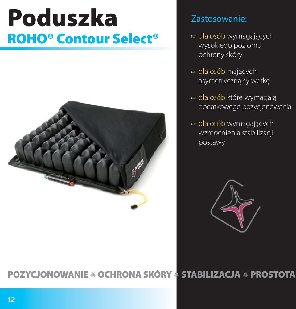które wymagają dodatkowego pozycjonowania dla osób wymagających wzmo