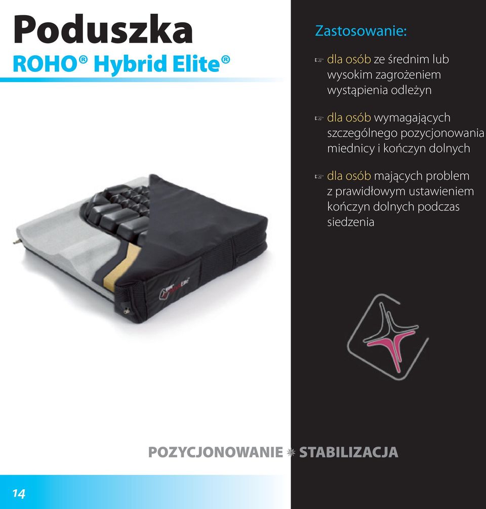 pozycjonowania miednicy i kończyn dolnych dla osób mających problem z