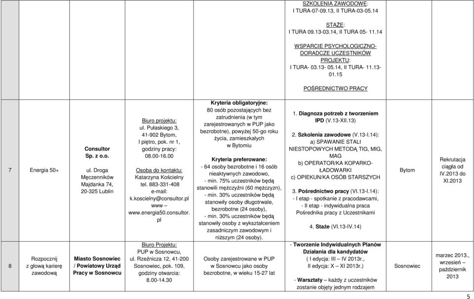 Pułaskiego 3, 41-902 Bytom, I piętro, pok. nr 1, godziny pracy: 08.00-16.00 Katarzyna Kościelny tel. 883-331-408 e-mail: k.koscielny@consultor.pl www www.energia50.consultor. pl Biuro Projektu: PUP w Sosnowcu, ul.