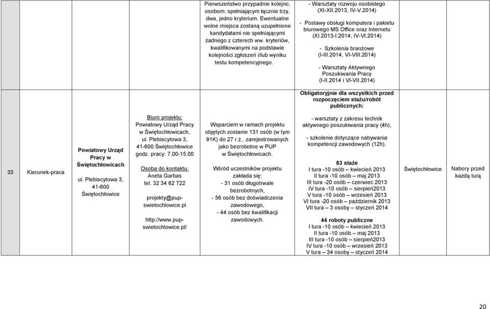 2014) - Postawy obsługi komputera i pakietu biurowego MS Office oraz Internetu (XI.2013-I.2014, IV-VI.2014) - Szkolenia branżowe (I-III.2014, VI-VIII.
