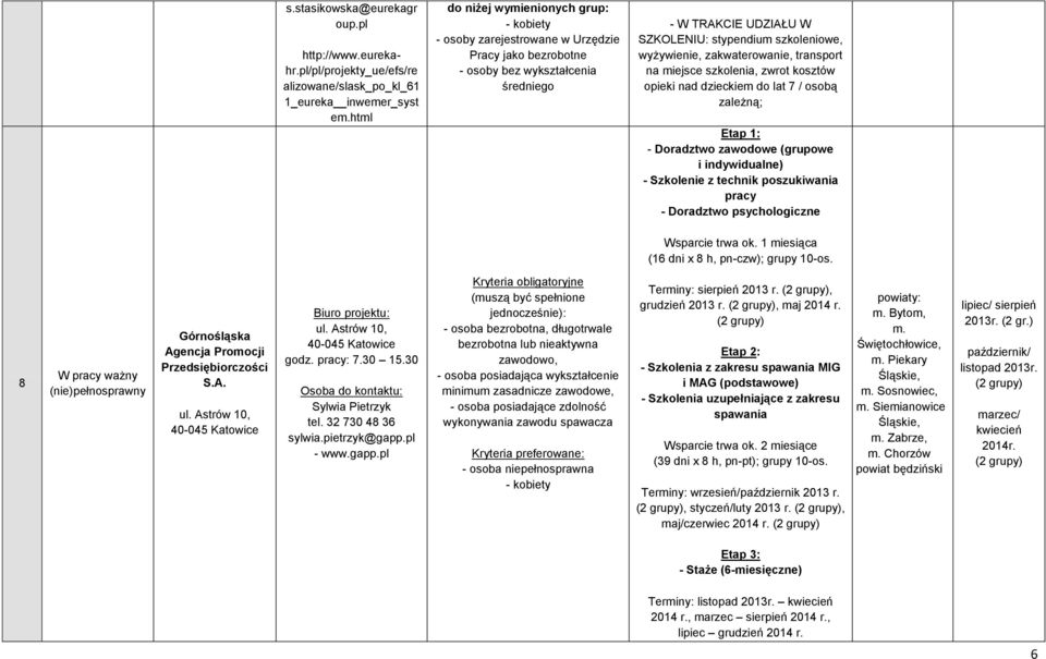 wyżywienie, zakwaterowanie, transport na miejsce szkolenia, zwrot kosztów opieki nad dzieckiem do lat 7 / osobą zależną; Etap 1: - Doradztwo zawodowe (grupowe i indywidualne) - Szkolenie z technik