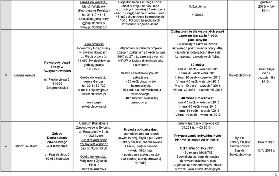 pl www.pupswietochlowice.pl Projektodawca zastrzega sobie udział w projekcie 120 osób bezrobotnych powyżej 50 roku życia /K-50 z uwzględnieniem udziału min.
