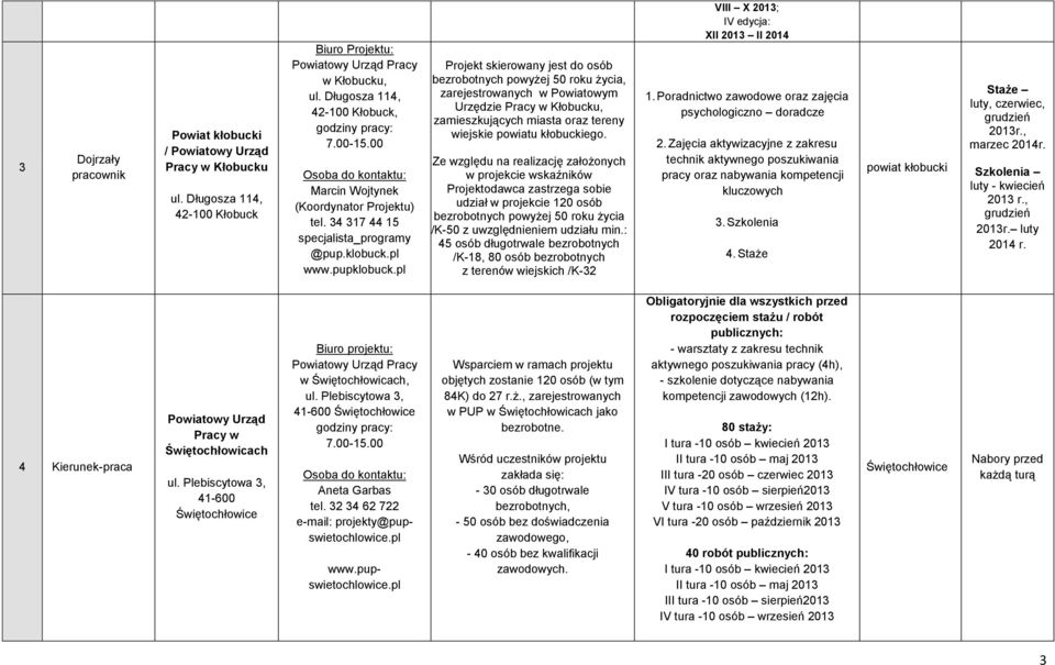 pl Projekt skierowany jest do osób bezrobotnych powyżej 50 roku życia, zarejestrowanych w Powiatowym Urzędzie Pracy w Kłobucku, zamieszkujących miasta oraz tereny wiejskie powiatu kłobuckiego.