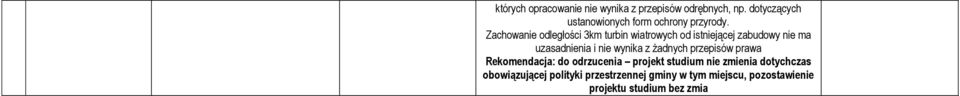Zachowanie odległości 3km turbin wiatrowych od istniejącej zabudowy nie ma uzasadnienia