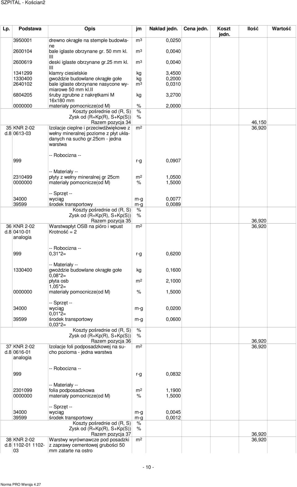 ii 68425 śruby zgrubne z nakrętkami M kg 3,27 16x18 mm materiały pomocnicze(od M) % 2, Razem pozycja 34 46,15 35 KNR 2-2 Izolacje cieplne i przeciwdźwiękowe z 36,92 d.