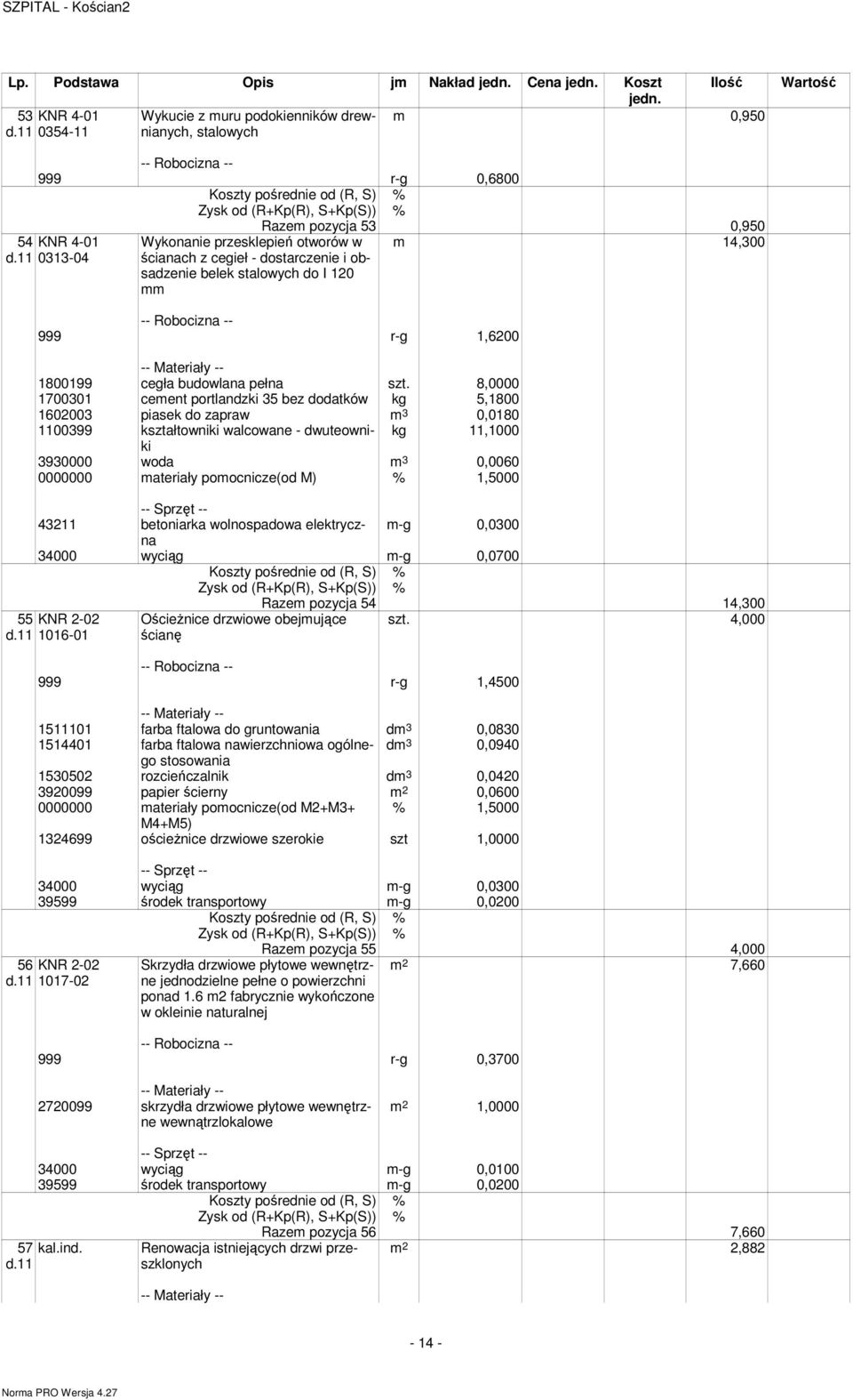 8, 1731 cement portlandzki 35 bez dodatków kg 5,18 1623 piasek do zapraw m 3,18 11399 kształtowniki walcowane - dwuteowniki kg 11,1 393 woda m 3,6 43211 betoniarka wolnospadowa elektryczna m-g,3 34