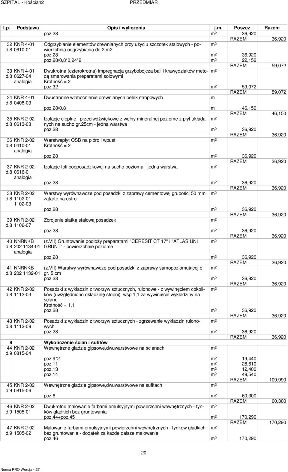 9 Odgrzybianie elementów drewnianych przy uŝyciu szczotek stalowych - powierzchnia odgrzybiania do 2 m2 poz.28 36,92 poz.