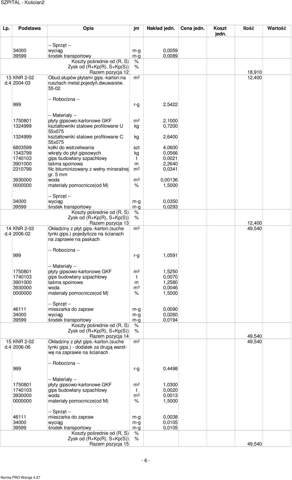 683599 kołki do wstrzeliwania szt 4,6 1343799 wkręty do płyt gipsowych kg,566 17413 gips budowlany szpachlowy t,21 391 taśma spoinowa,264 231799 filc bituminizowany z wełny mineralnej,341 gr.