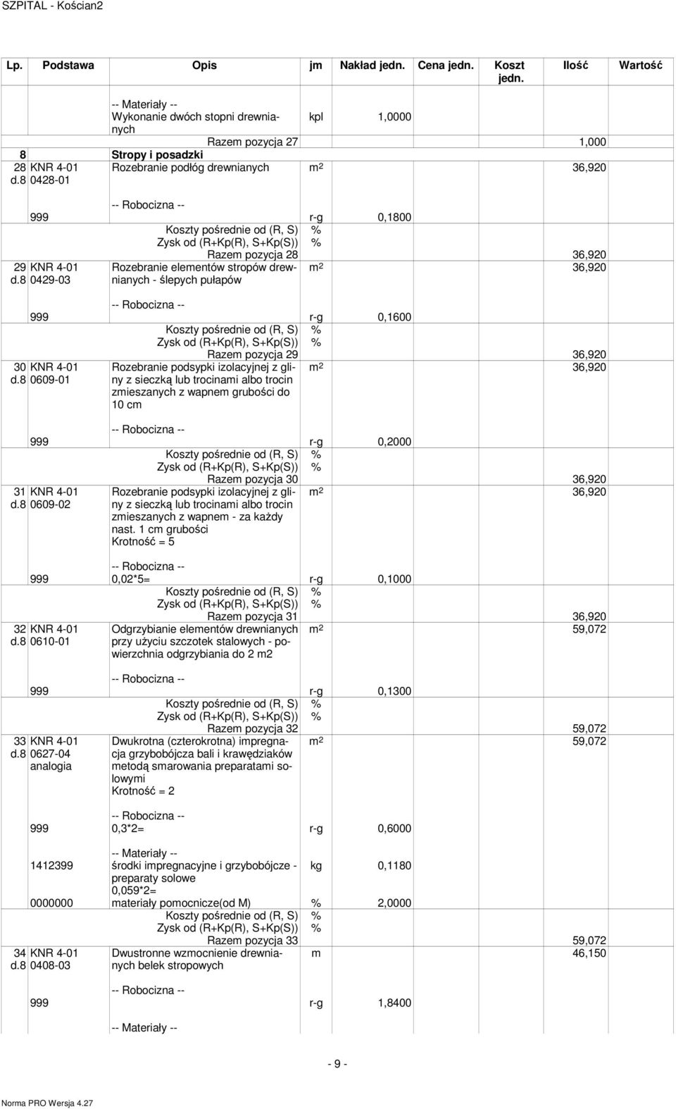 8 429-3 Rozebranie elementów stropów drewnianych - ślepych pułapów Razem pozycja 28 36,92 36,92 999 r-g,16 3 KNR 4-1 d.