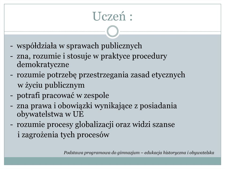 w zespole - zna prawa i obowiązki wynikające z posiadania obywatelstwa w UE - rozumie procesy