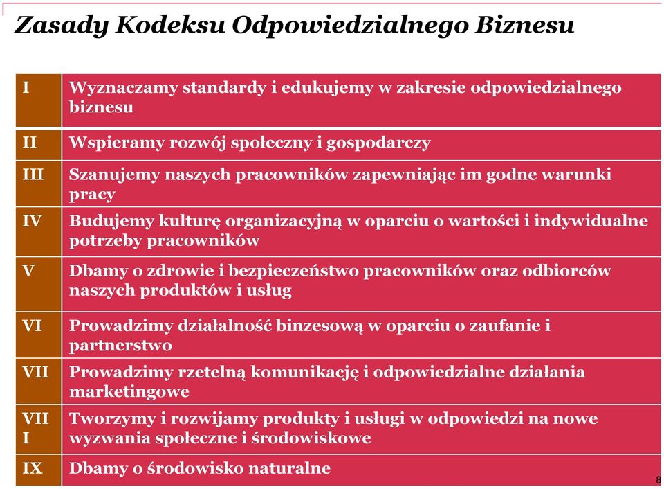 o zdrowie i bezpieczeństwo pracowników oraz odbiorców naszych produktów i usług Prowadzimy działalność binzesową w oparciu o zaufanie i partnerstwo Prowadzimy rzetelną