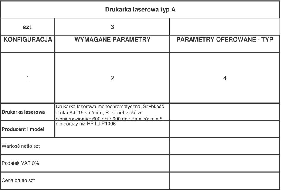 monochromatyczna; Szybko druku A4: 16 str./min.