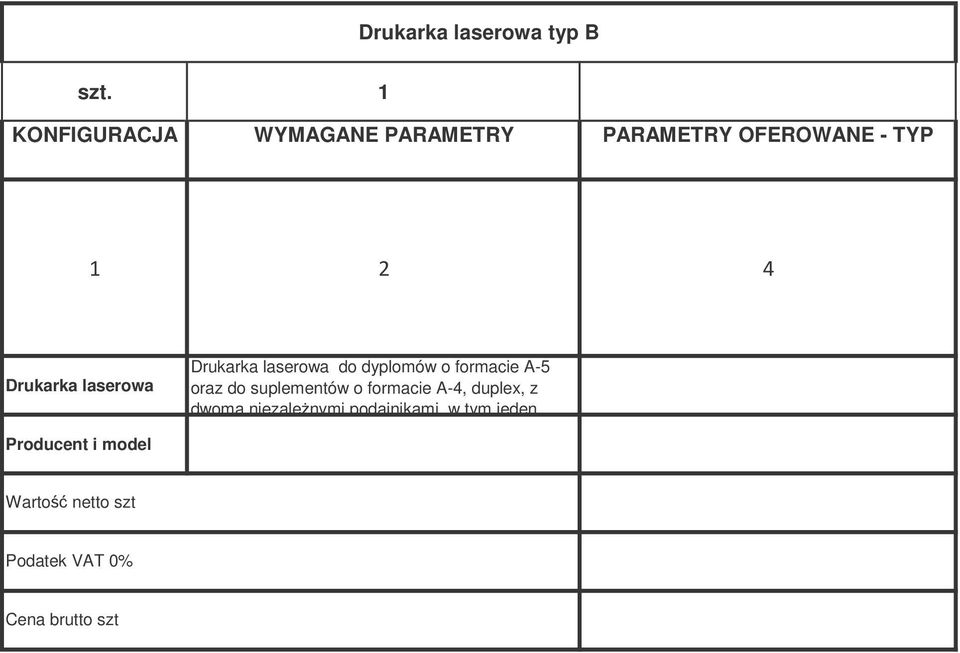 dyplomów o formacie A-5 oraz do suplementów o