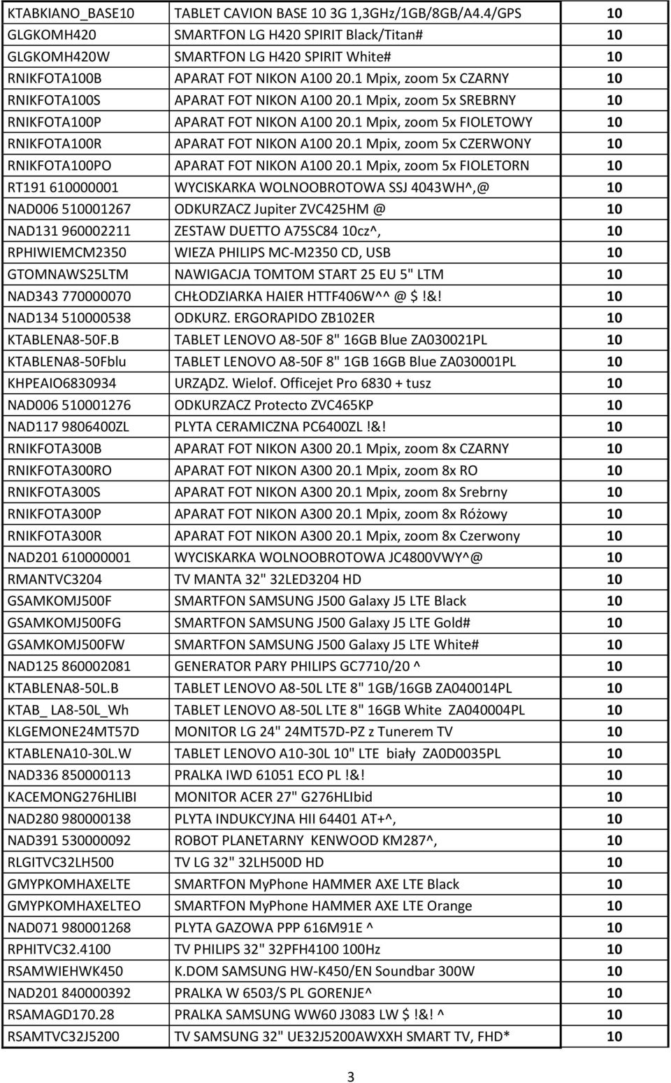 1 Mpix, zoom 5x CZARNY 10 RNIKFOTA100S APARAT FOT NIKON A100 20.1 Mpix, zoom 5x SREBRNY 10 RNIKFOTA100P APARAT FOT NIKON A100 20.1 Mpix, zoom 5x FIOLETOWY 10 RNIKFOTA100R APARAT FOT NIKON A100 20.