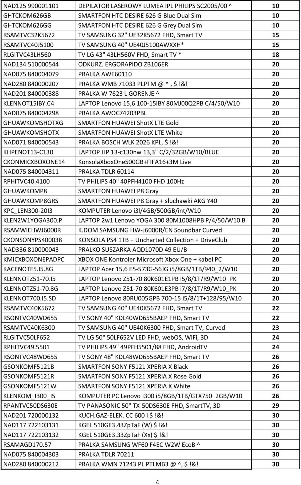 ERGORAPIDO ZB106ER 20 NAD075 840004079 PRALKA AWE60110 20 NAD280 840000207 PRALKA WMB 71033 PLPTM @ ^, $!&! 20 NAD201 840000388 PRALKA W 7623 L GORENJE ^ 20 KLENNOT15IBY.