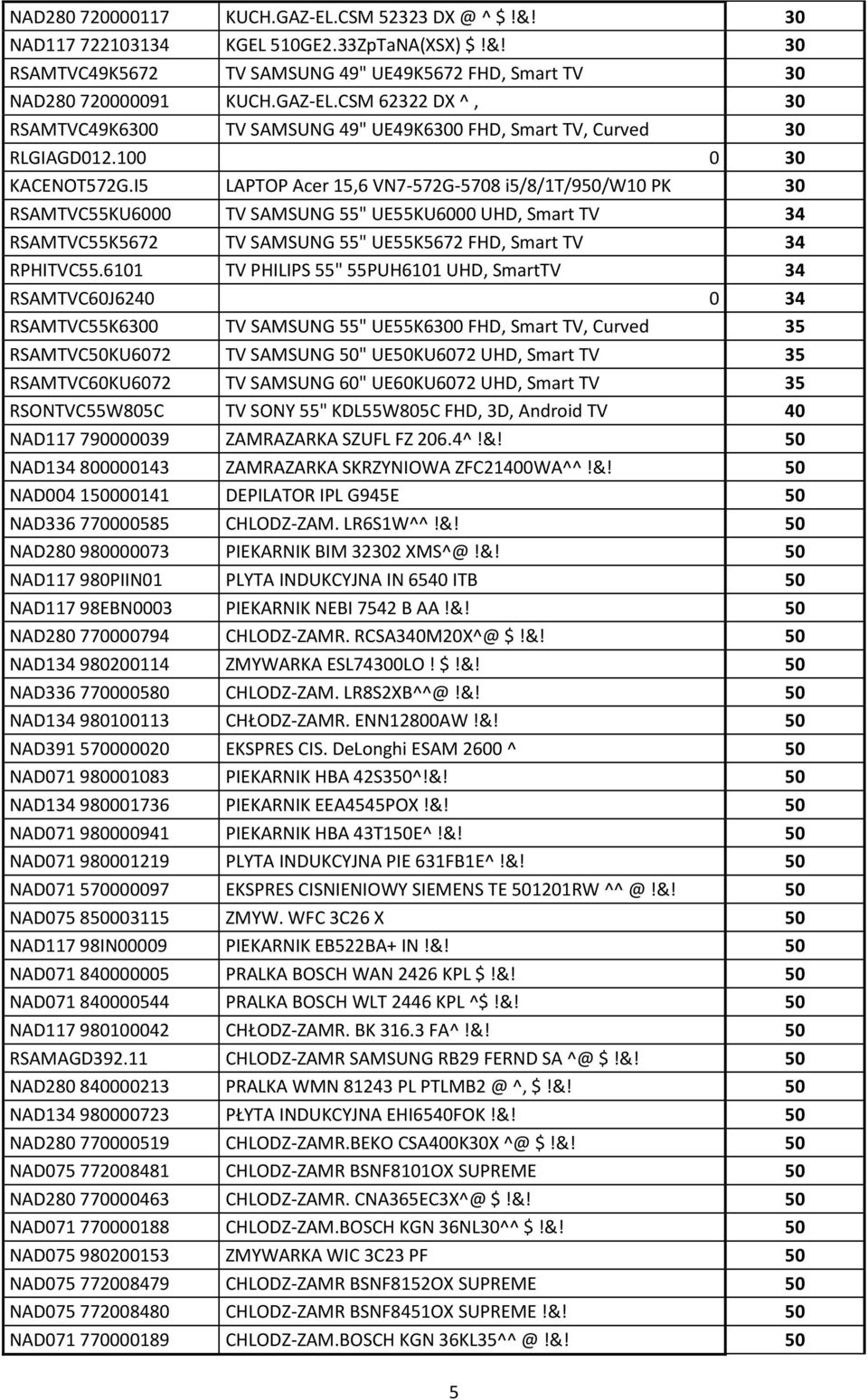 I5 LAPTOP Acer 15,6 VN7-572G-5708 i5/8/1t/950/w10 PK 30 RSAMTVC55KU6000 TV SAMSUNG 55" UE55KU6000 UHD, Smart TV 34 RSAMTVC55K5672 TV SAMSUNG 55" UE55K5672 FHD, Smart TV 34 RPHITVC55.