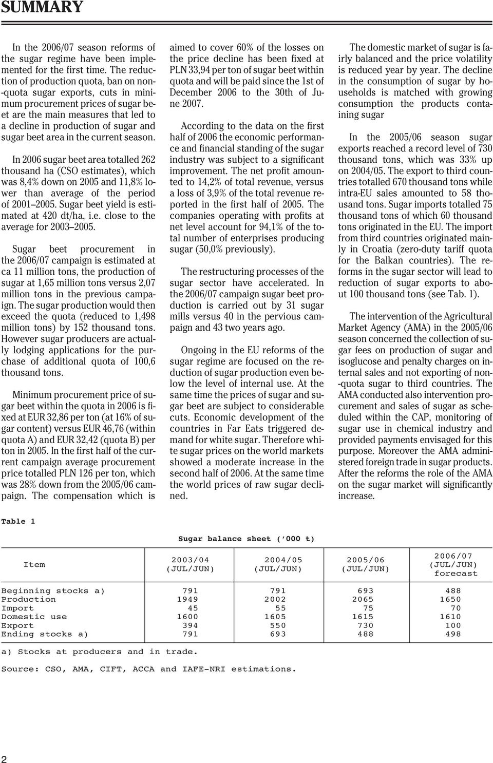 area in the current season. In 2006 sugar beet area totalled 262 thousand ha (CSO estimates), which was 8,4% down on 2005 and 11,8% lower than average of the period of 2001 2005.