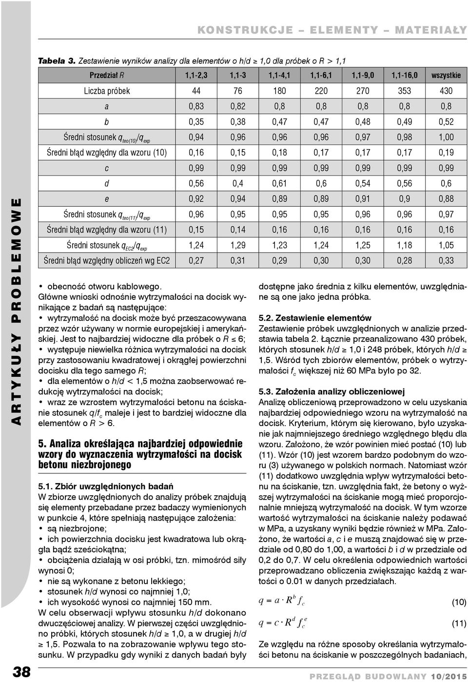 0,47 0,47 0,48 0,49 0,52 Średni stosunek q teo(0) 0,94 0,96 0,96 0,96 0,97 0,98,00 Średni błąd względny dla wzoru (0) 0,6 0,5 0,8 0,7 0,7 0,7 0,9 c 0,99 0,99 0,99 0,99 0,99 0,99 0,99 d 0,56 0,4 0,6