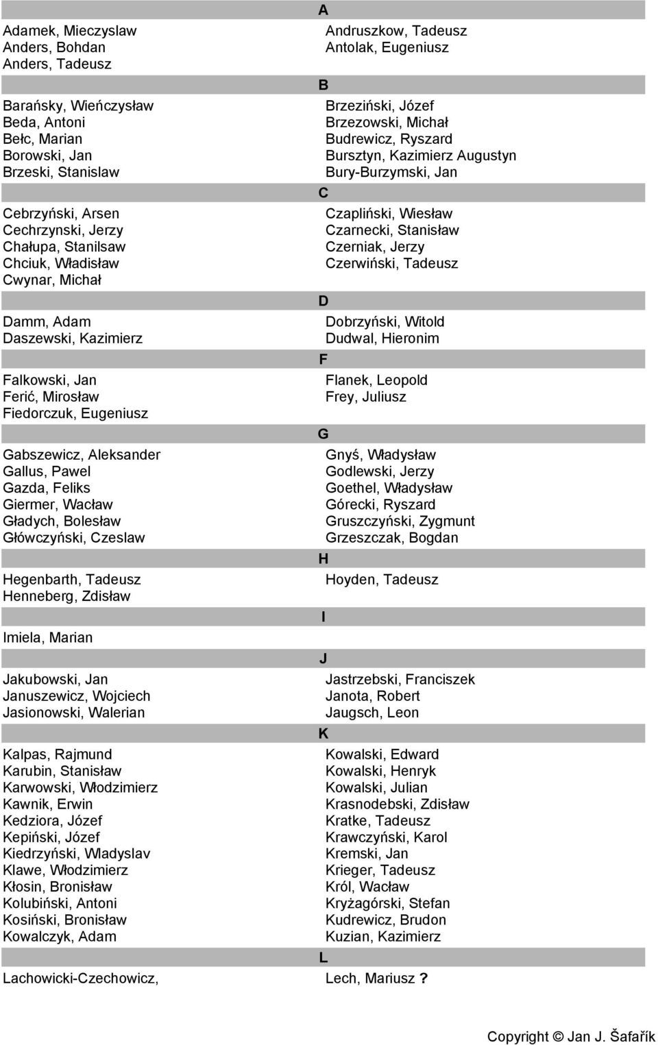 Główczyński, Czeslaw Hegenbarth, Tadeusz Henneberg, Zdisław Imiela, Marian Jakubowski, Jan Januszewicz, Wojciech Jasionowski, Walerian Kalpas, Rajmund Karubin, Stanisław Karwowski, Włodzimierz
