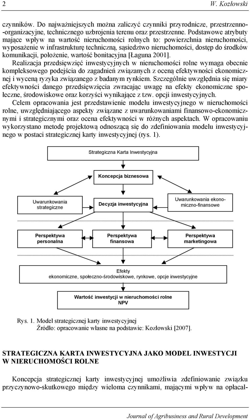 położenie, wartość bonitacyjna [Łaguna 2001].