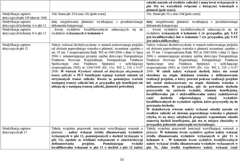 Suma pkt 10 c oraz 10d [pole szare] datę uregulowania płatności wynikającej z przedstawionego dokumentu księgowego kwotę wydatków kwalifikowalnych odnoszących się do wydatków wykazanych w kolumnie 6
