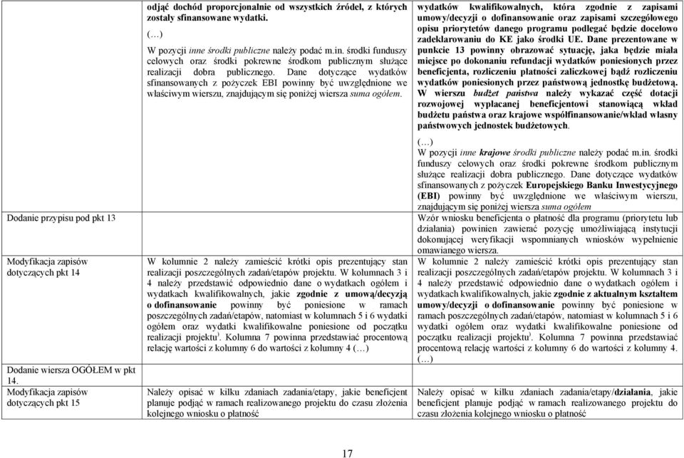 wydatków kwalifikowalnych, która zgodnie z zapisami umowy/decyzji o dofinansowanie oraz zapisami szczegółowego opisu priorytetów danego programu podlegać będzie docelowo zadeklarowaniu do KE jako