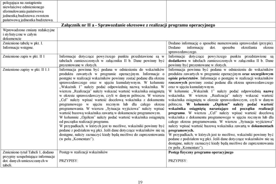 Zmieniono zapisy w pkt. II 1.1 Zmieniono tytuł Tabeli 1, dodano przypisy uzupełniające informacje dot. danych umieszczanych w tabeli.