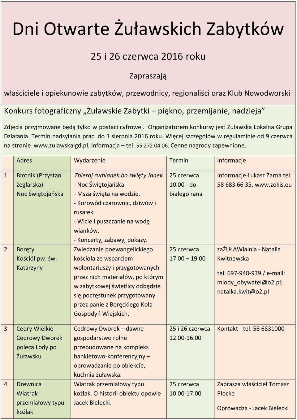 Więcej szczegółów w regulaminie od 9 czerwca na stronie www.zulawskalgd.pl. Informacja tel. 55 272 04 06. Cenne nagrody zapewnione.