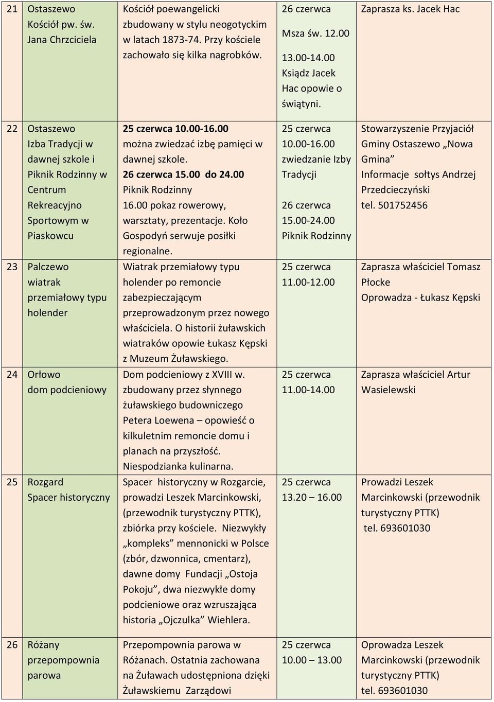 00 można zwiedzać izbę pamięci w dawnej szkole. 15.00 do 24.00 Piknik Rodzinny 16.00 pokaz rowerowy, warsztaty, prezentacje. Koło Gospodyń serwuje posiłki regionalne. 10.00-16.