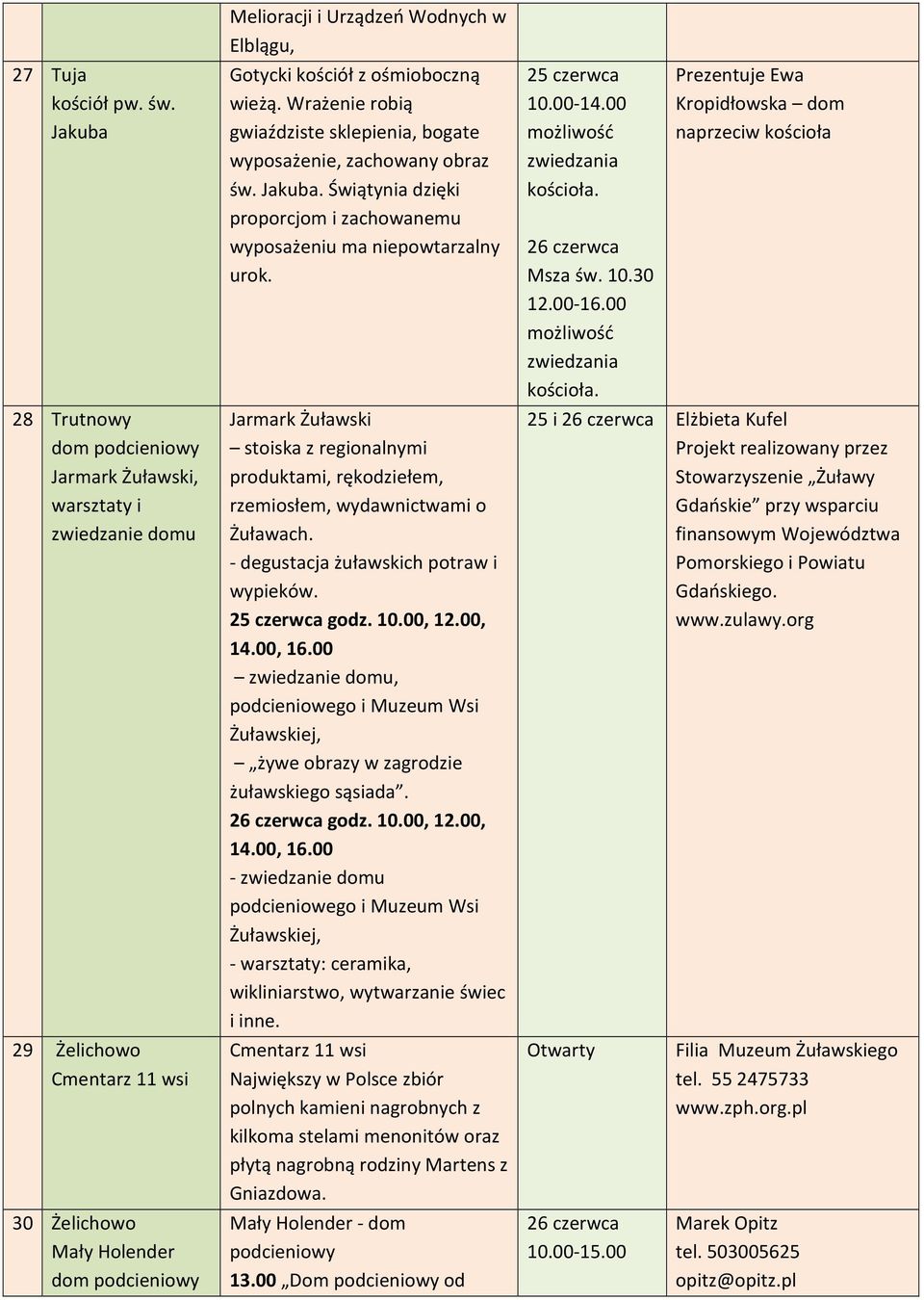 Wrażenie robią gwiaździste sklepienia, bogate wyposażenie, zachowany obraz św. Jakuba. Świątynia dzięki proporcjom i zachowanemu wyposażeniu ma niepowtarzalny urok.