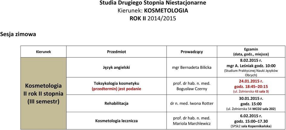 02.2015 r. mgr A. Leśniak (Studium Praktycznej Nauki Języków Obcych) 24.01.2015 r. godz. 18:45 20:15 (ul.