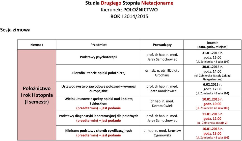 podstawy chorób cywilizacyjnych (przedtermin) jest podanie Beata Karakiewicz Dorota Ćwiek Jarosław Ogonowski godz. 15:00 (ul. Żołnierska 48 sala 104) godz. 14:00 (ul.