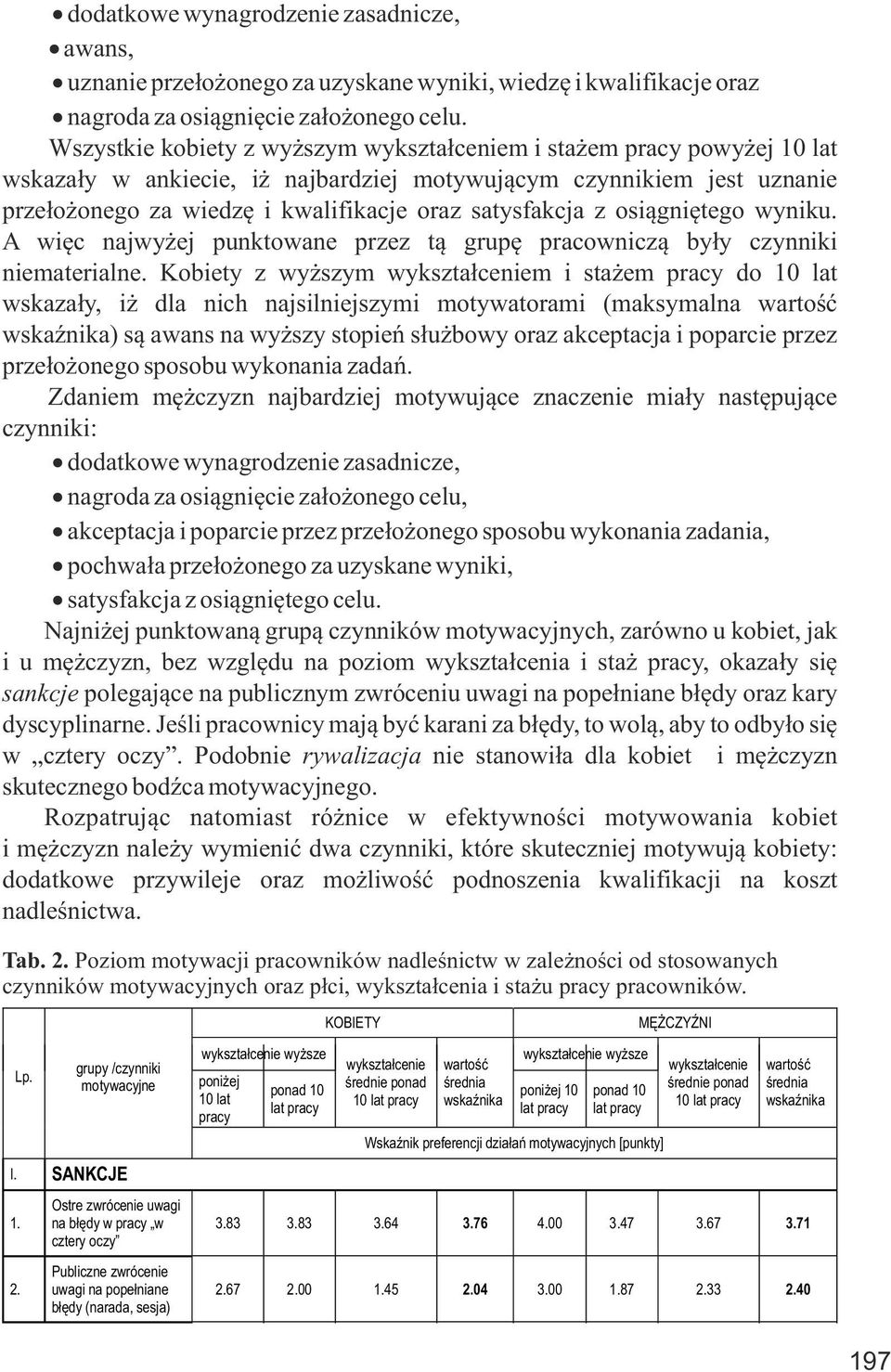 z osiągniętego wyniku. A więc najwyżej punktowane przez tą grupę pracowniczą były czynniki niematerialne.