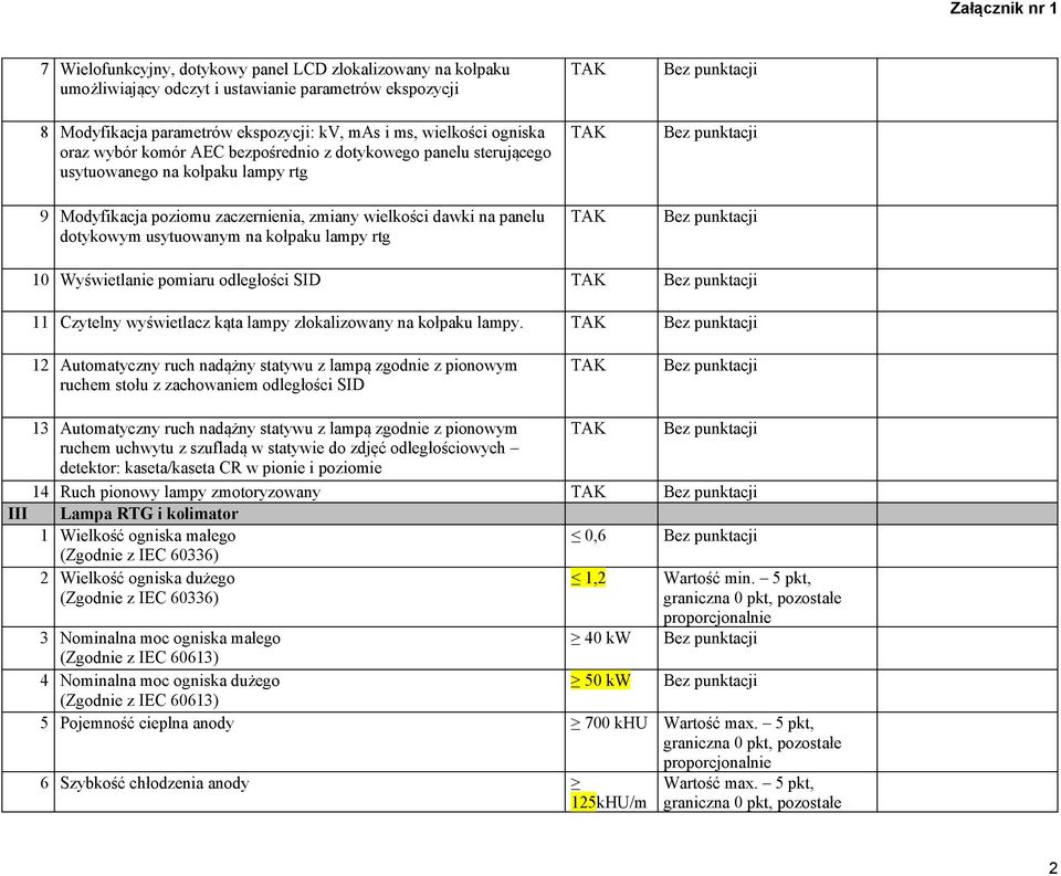 rtg 10 Wyświetlanie pomiaru odległości SID 11 Czytelny wyświetlacz kąta lampy zlokalizowany na kołpaku lampy.