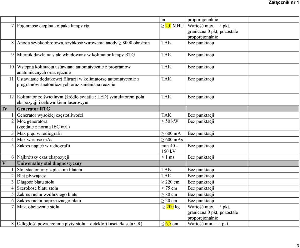 automatycznie z programów anatomicznych oraz zmieniana ręcznie 12 Kolimator ze świetlnym (źródło światła : LED) symulatorem pola ekspozycji i celownikiem laserowym IV Generator RTG 1 Generator