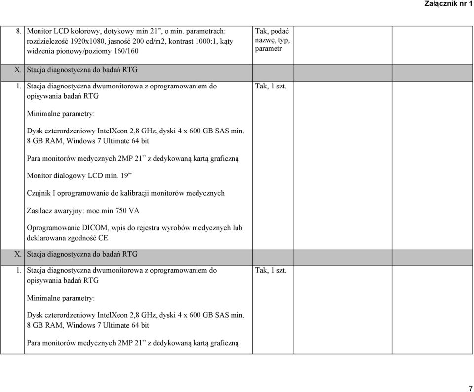 Minimalne parametry: Dysk czterordzeniowy IntelXeon 2,8 GHz, dyski 4 x 600 GB SAS min.