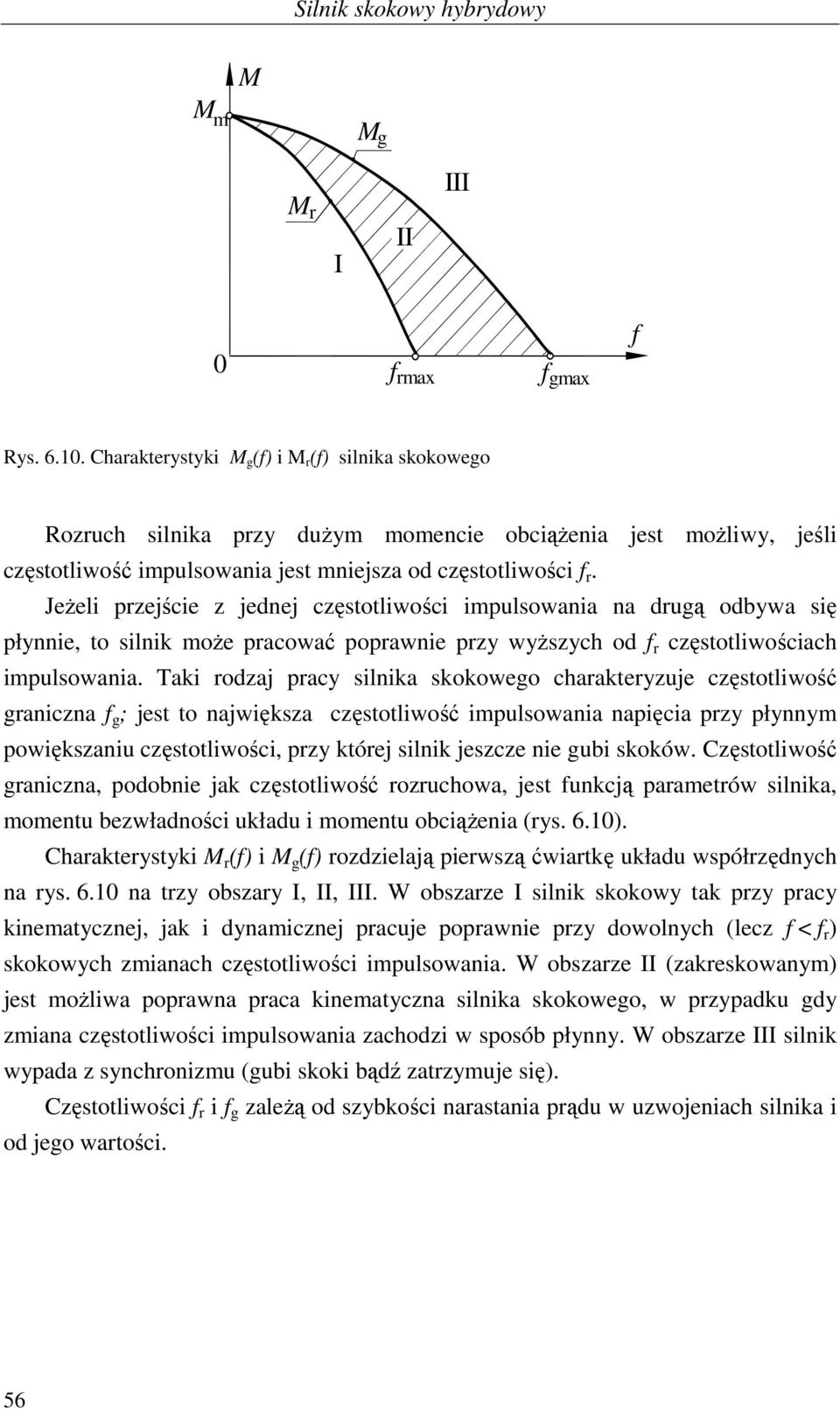 Jeżeli przejście z jednej częsoliwości impulsowania na drugą odbywa się płynnie, o silnik może pracować poprawnie przy wyższych od f r częsoliwościach impulsowania.
