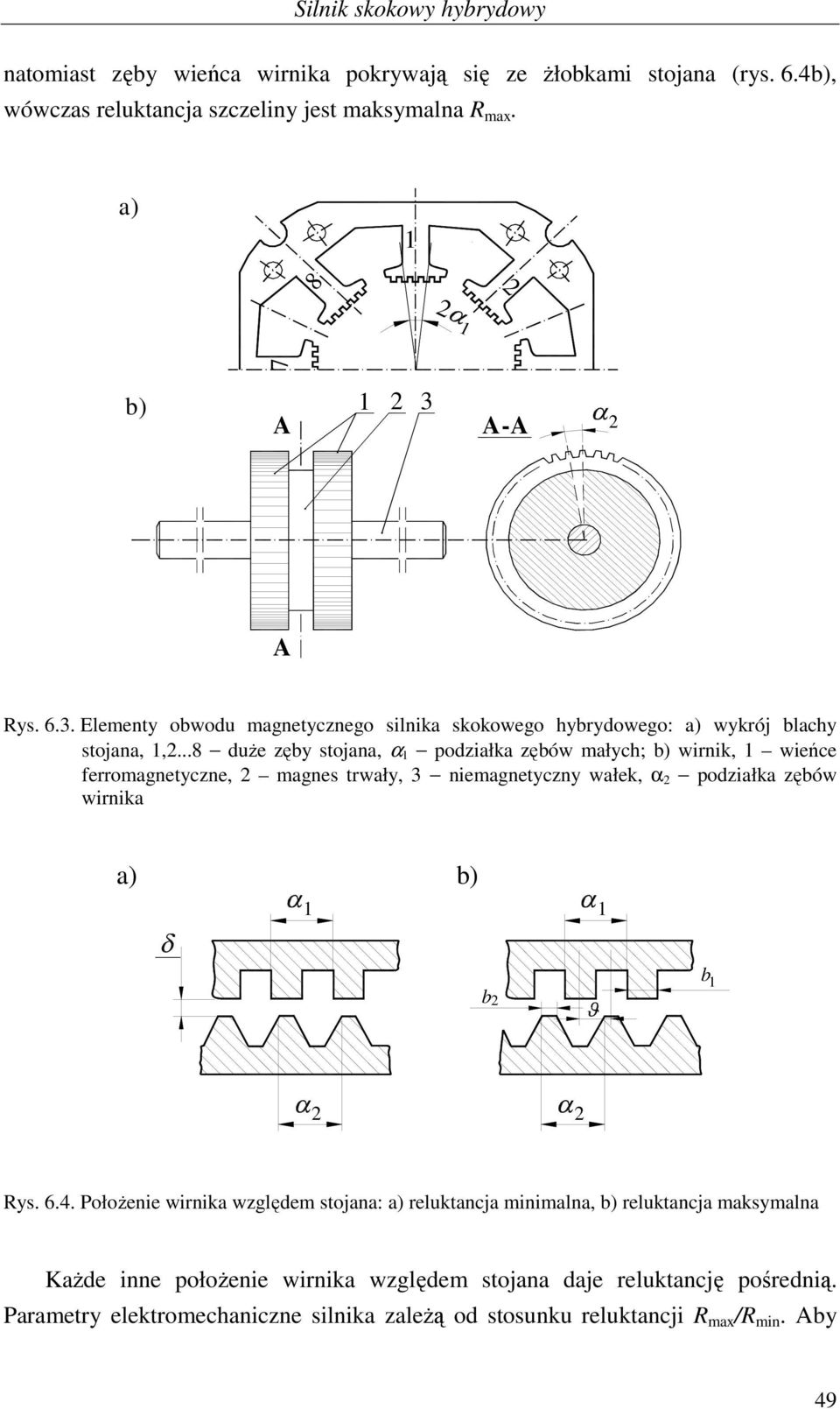..8 duże zęby sojana, α podziałka zębów małych; b) wirnik, wieńce ferromagneyczne, magnes rwały, 3 niemagneyczny wałek, α podziałka zębów wirnika a) b) b b Rys.