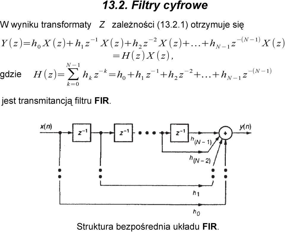 1 z (N 1) X (z) =H (z) X (z), N 1 gdzie H (z)= h k z k =h 0 +h 1 z