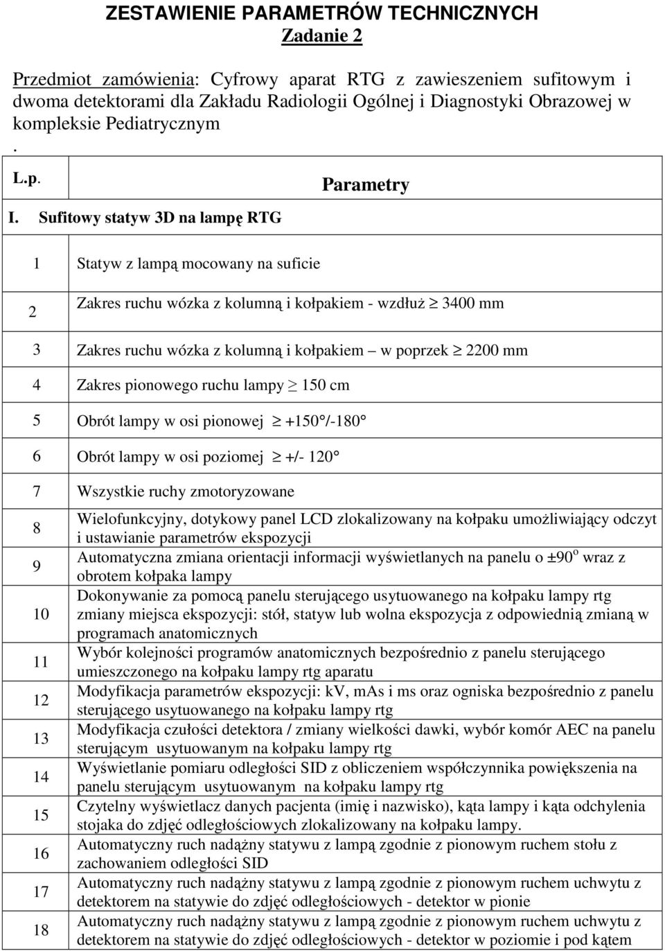 Sufitowy statyw 3D na lampę RTG Parametry 1 Statyw z lampą mocowany na suficie 2 Zakres ruchu wózka z kolumną i kołpakiem - wzdłuŝ 3400 mm 3 Zakres ruchu wózka z kolumną i kołpakiem w poprzek 2200 mm