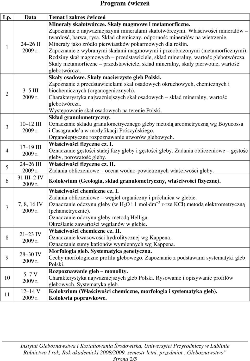 Minerały jako źródło pierwiastków pokarmowych dla roślin. Zapoznanie z wybranymi skałami magmowymi i przeobrażonymi (metamorficznymi).