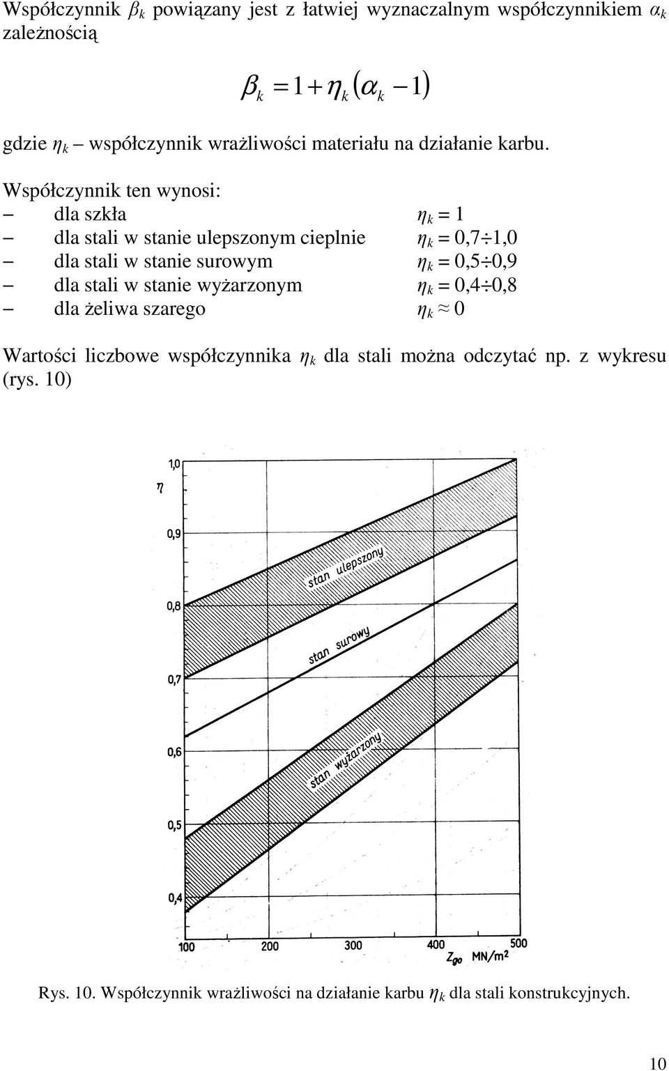 Współczynnik ten wynosi: dla szkła η k 1 dla stali w stanie ulepszonym cieplnie η k 0,7 1,0 dla stali w stanie surowym η k 0,5 0,9 dla