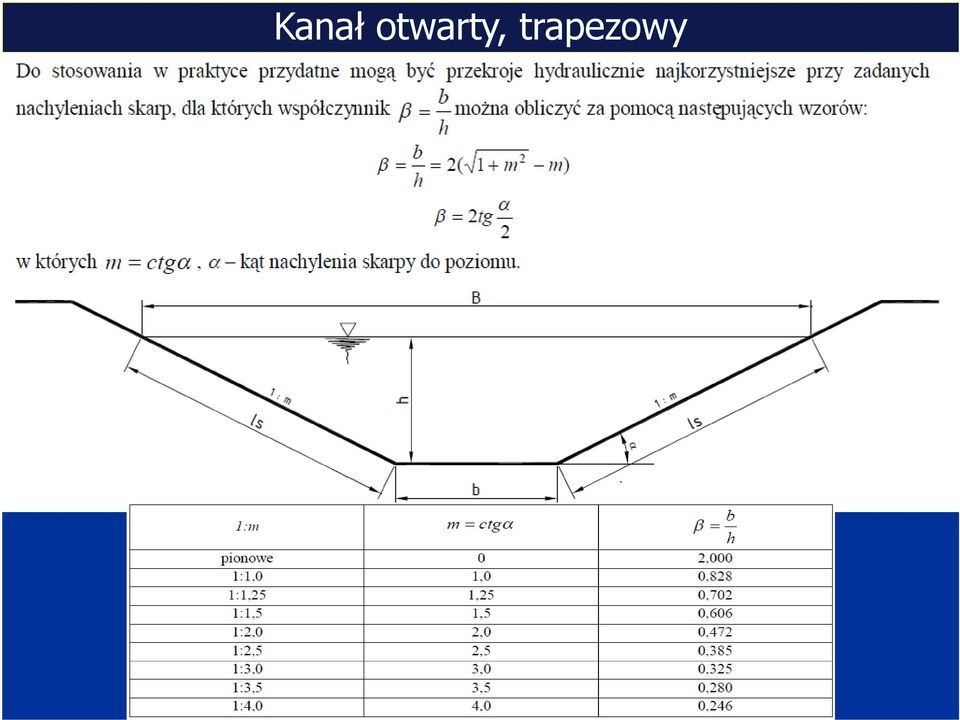 trapezowy