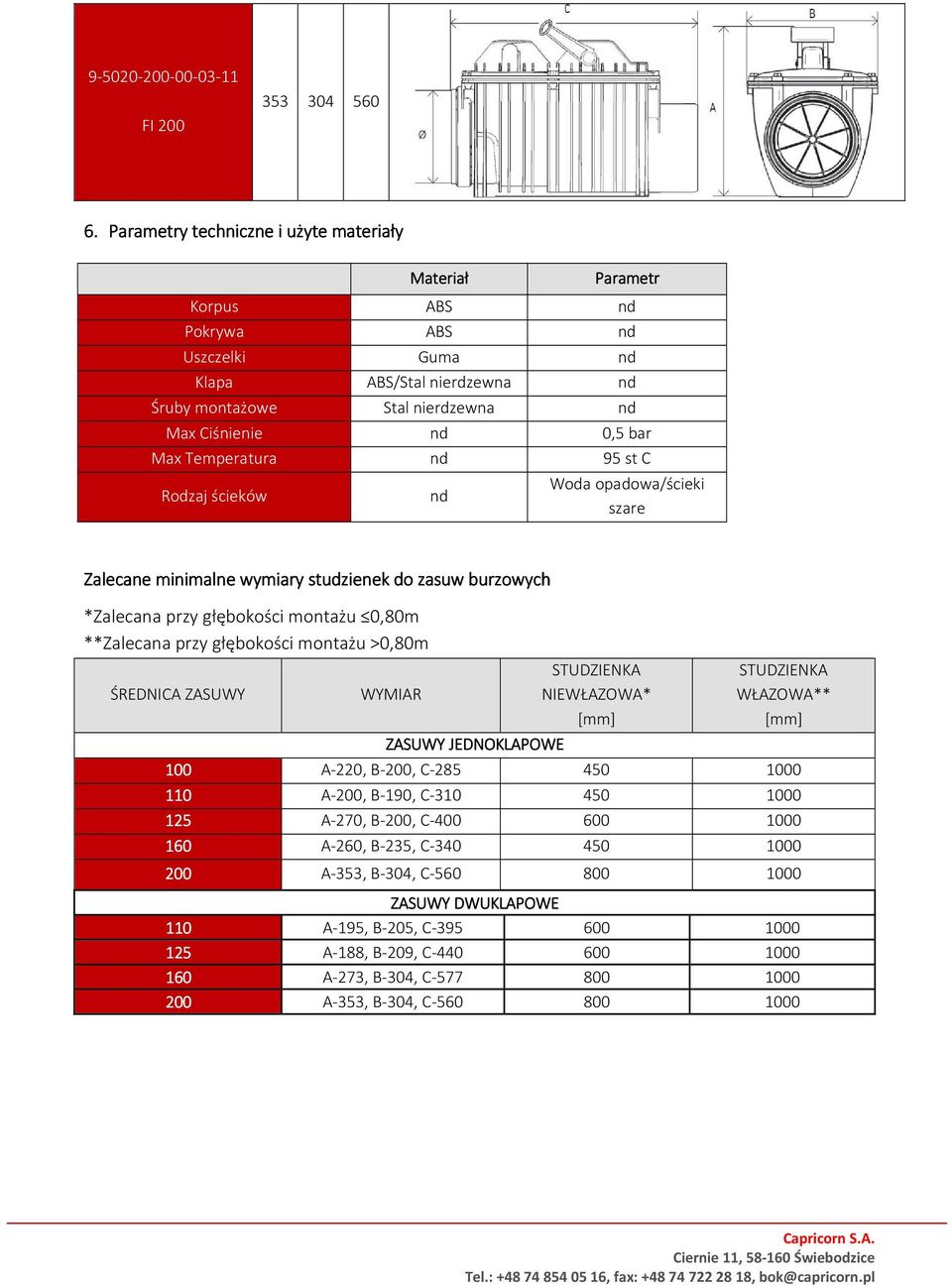 Temperatura nd 95 st C Rodzaj ścieków nd Woda opadowa/ścieki szare Zalecane minimalne wymiary studzienek do zasuw burzowych *Zalecana przy głębokości montażu 0,80m **Zalecana przy głębokości montażu