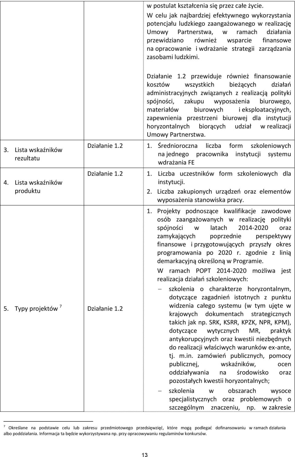 wdrażanie strategii zarządzania zasobami ludzkimi. 3. Lista wskaźników rezultatu 4. Lista wskaźników produktu Działanie 1.