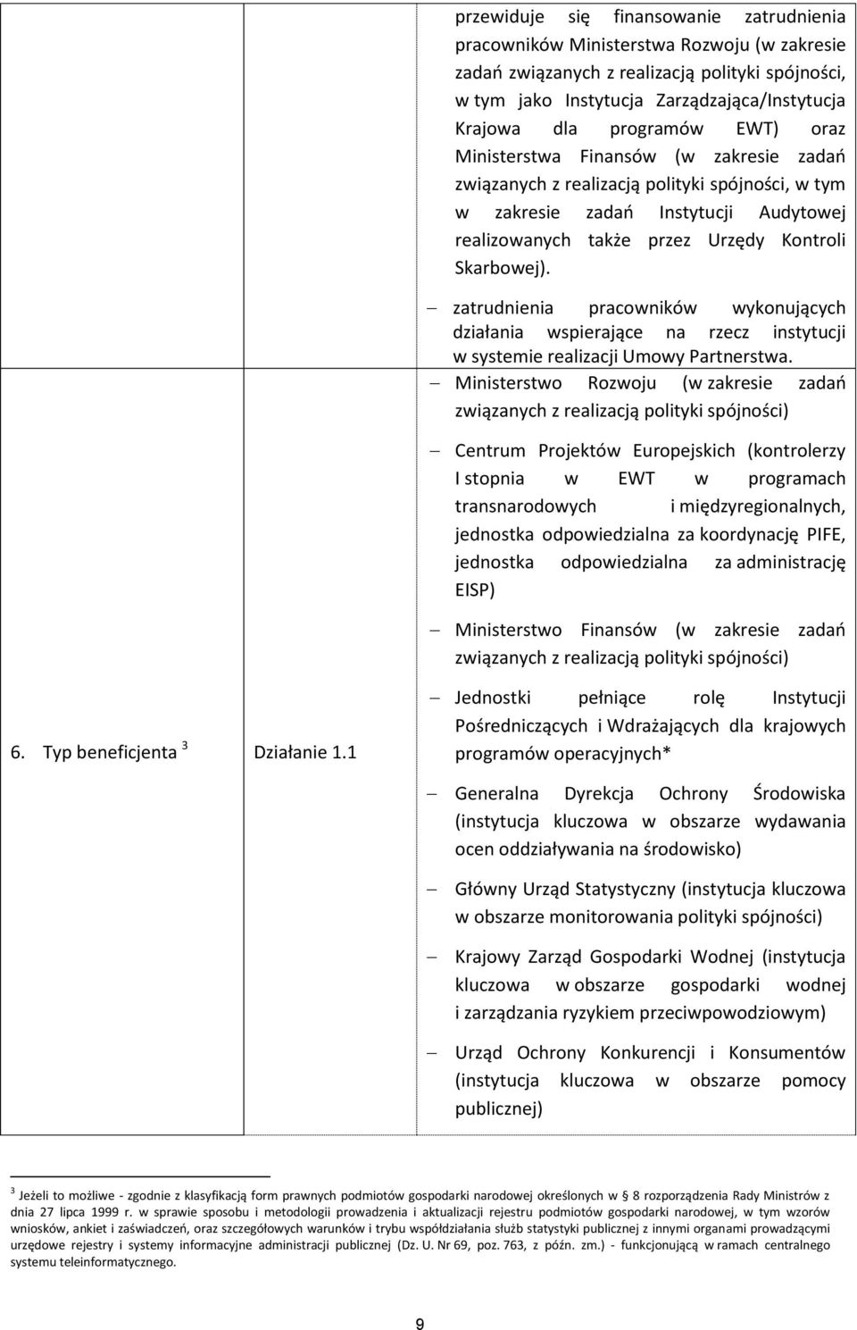 Skarbowej). zatrudnienia pracowników wykonujących działania wspierające na rzecz instytucji w systemie realizacji Umowy Partnerstwa.