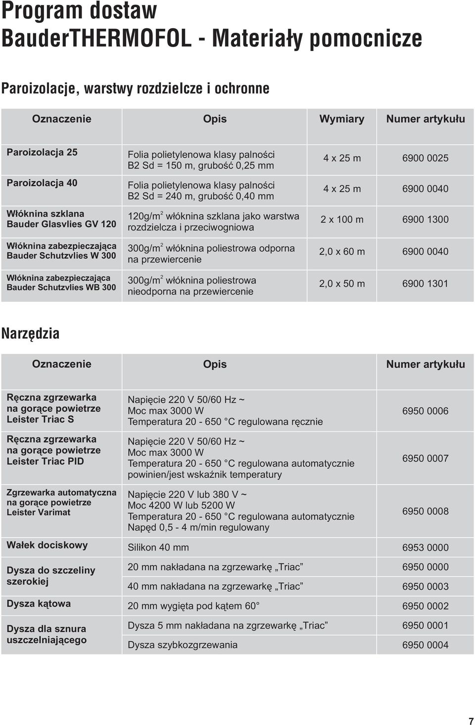 jako warstwa rozdzielcza i przeciwogniowa x 100 m 6900 1300 W³óknina zabezpieczaj¹ca Bauder Schutzvlies W 300 300g/m w³óknina poliestrowa odporna na przewiercenie,0 x 60 m 6900 0040 W³óknina