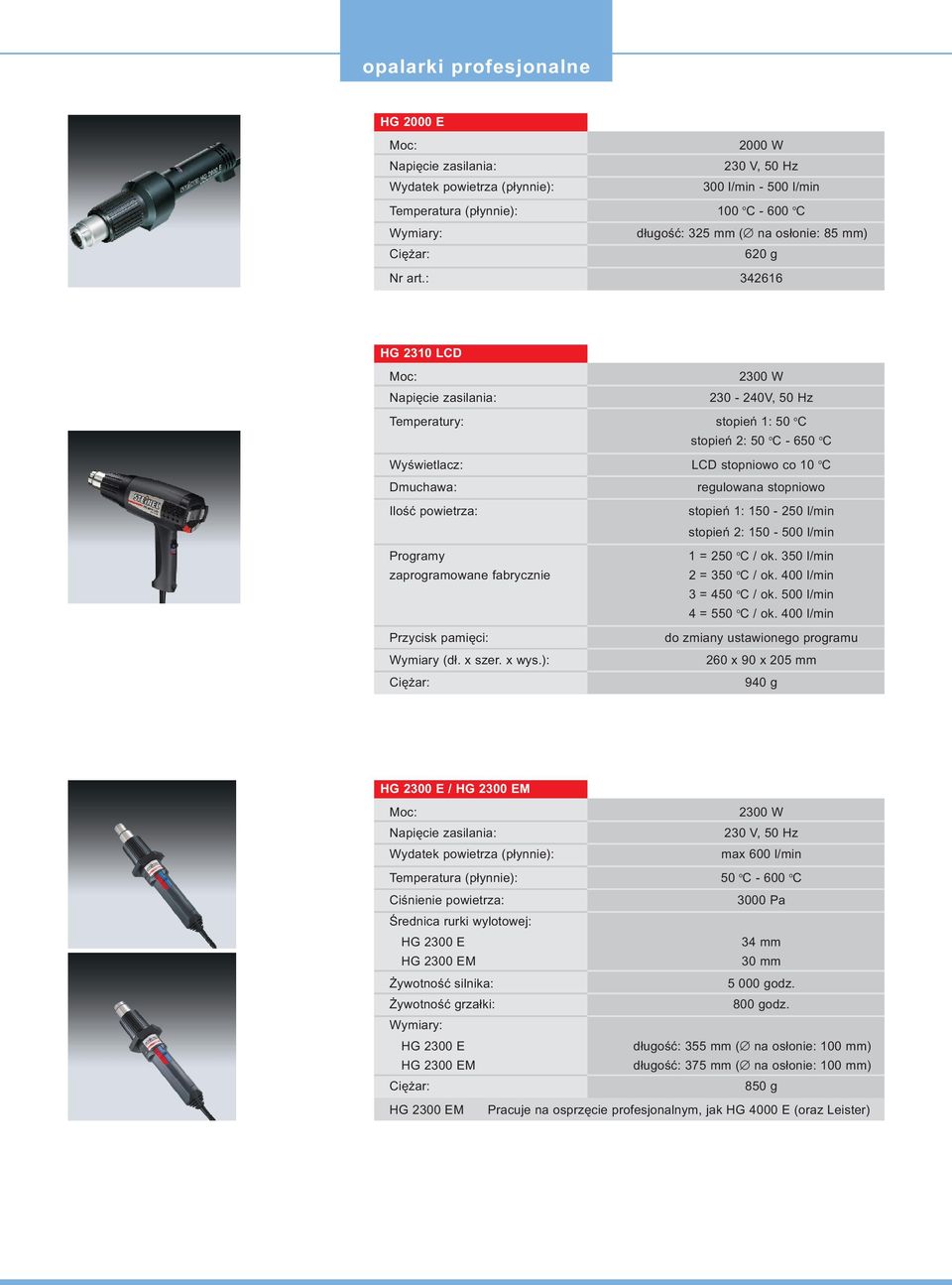 LCD stopniowo co 10 o C regulowana stopniowo stopieñ 1: 150-250 l/min stopieñ 2: 150-500 l/min 1 = 250 o C / ok. 350 l/min 2 = 350 o C / ok. 400 l/min 3 = 450 o C / ok. 500 l/min 4 = 550 o C / ok.