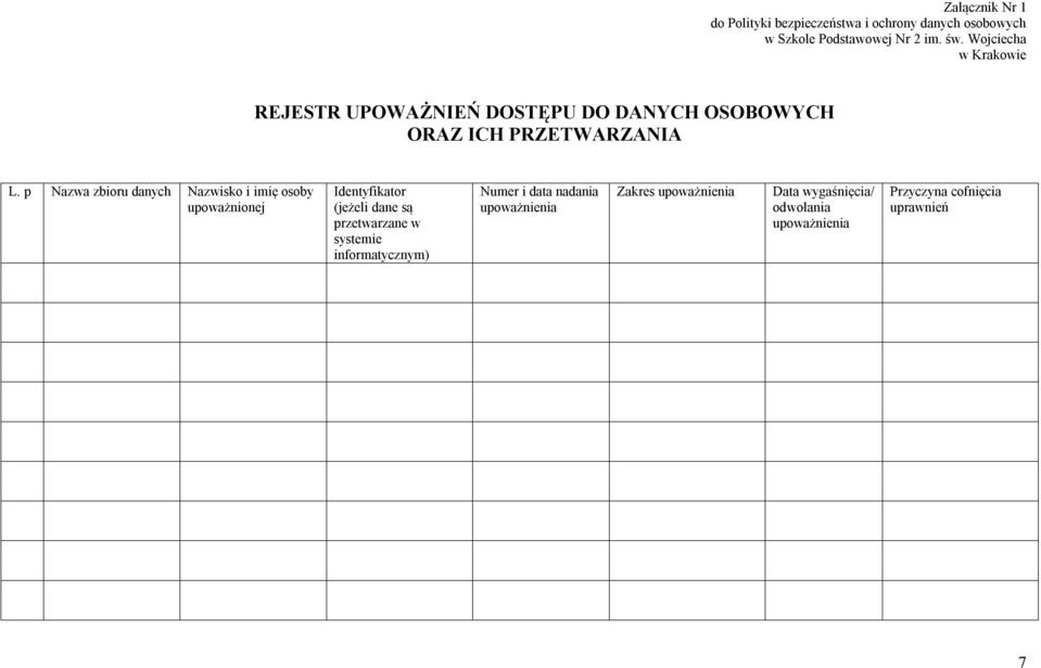 dane są przetwarzane w systemie informatycznym) Numer i data nadania upoważnienia